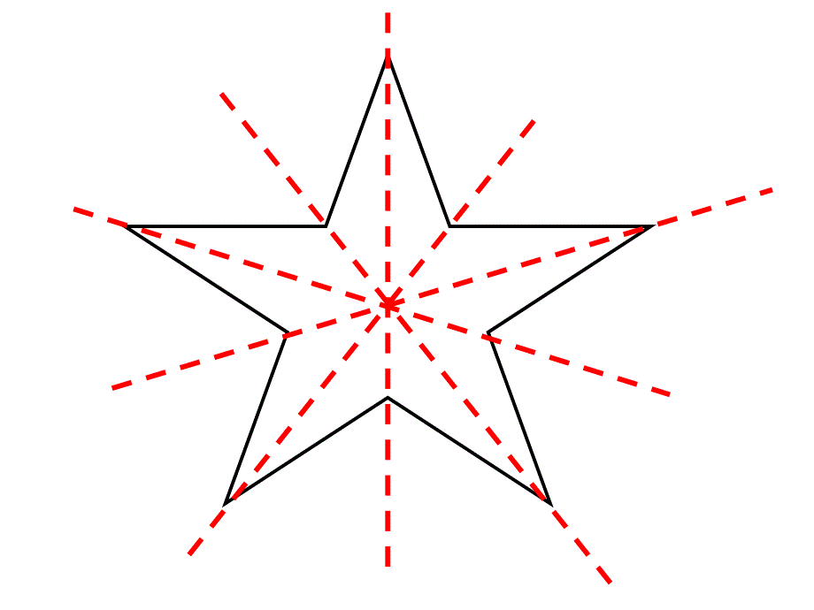 六年级数学总复习图形和变换课件_第5页