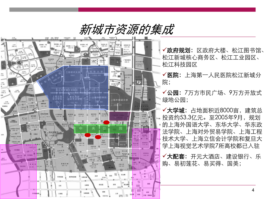 上海松江绿庭广场公寓复合中心项目定位初判113p_第4页