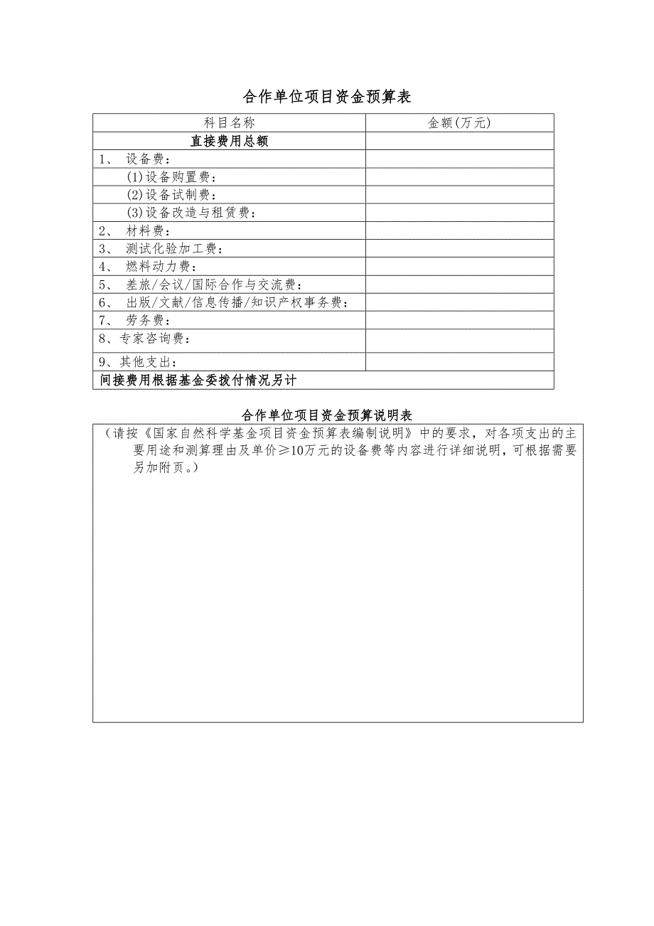 国家自然科学基金项目申报合作协议_第2页