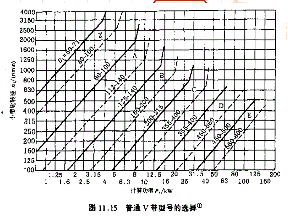 四川大学考研资料机械专业_第2页