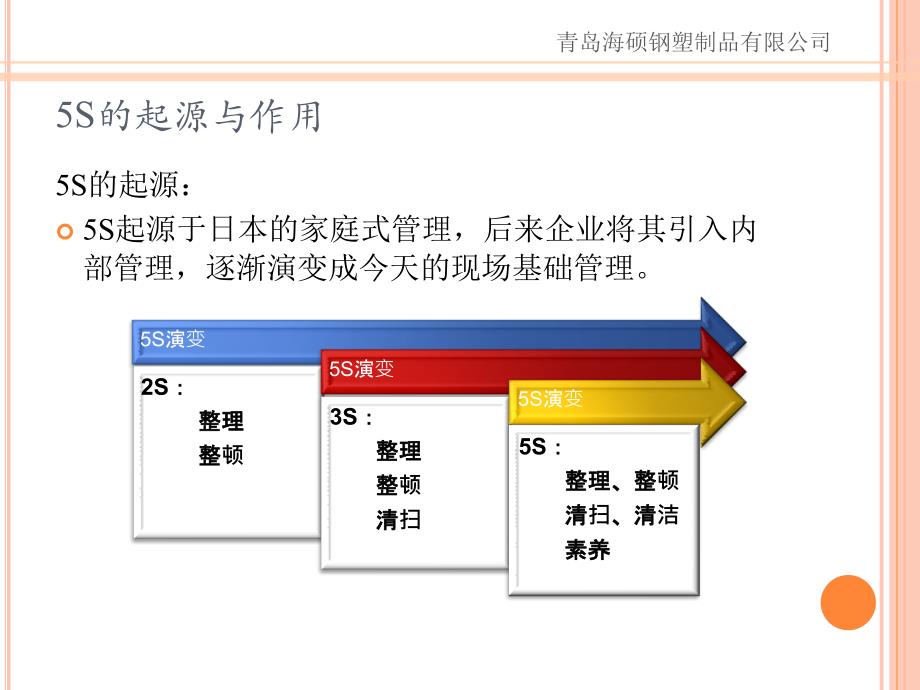 5S基础管理_第4页