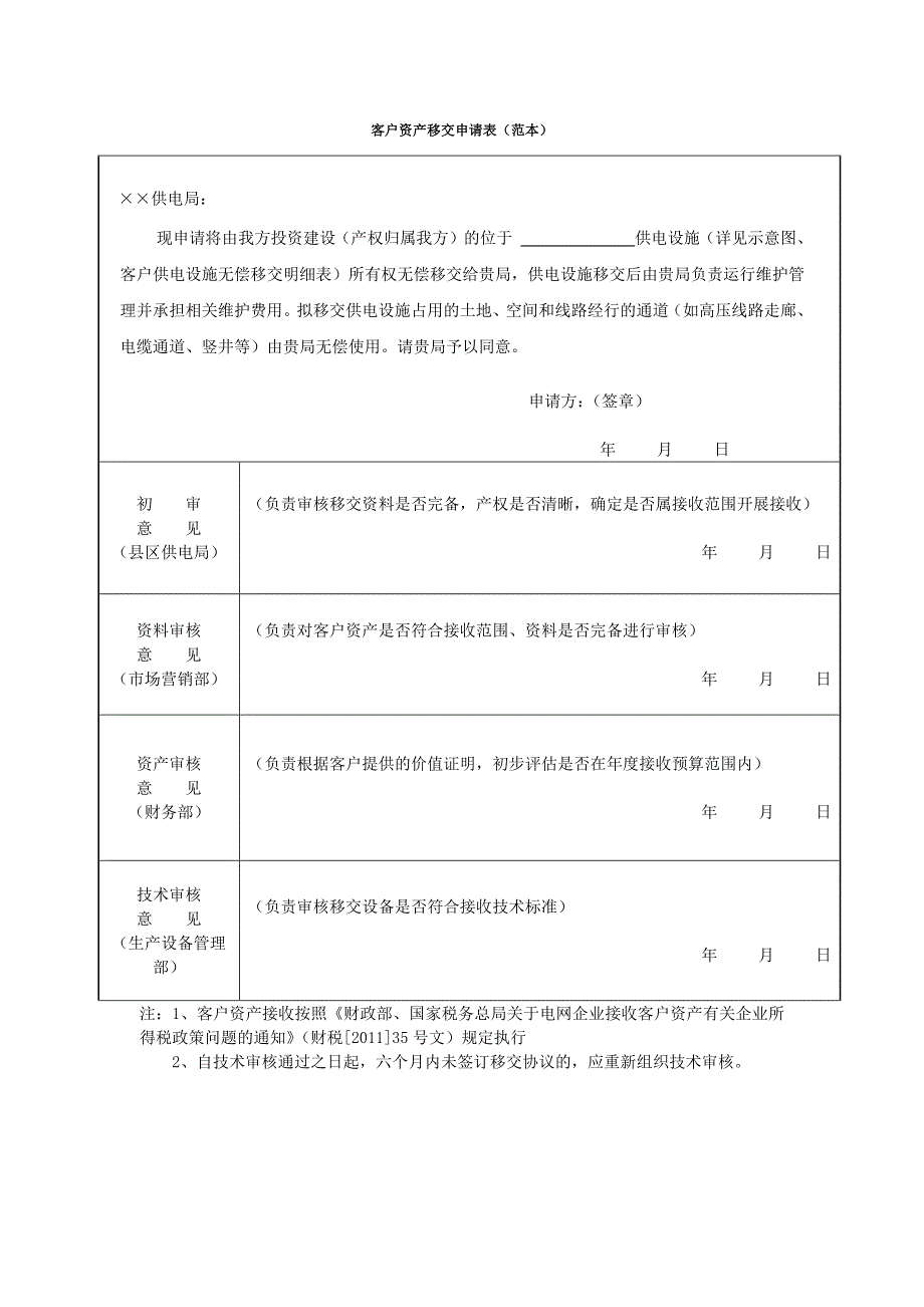 附件1：客户资产移交申请表_第1页