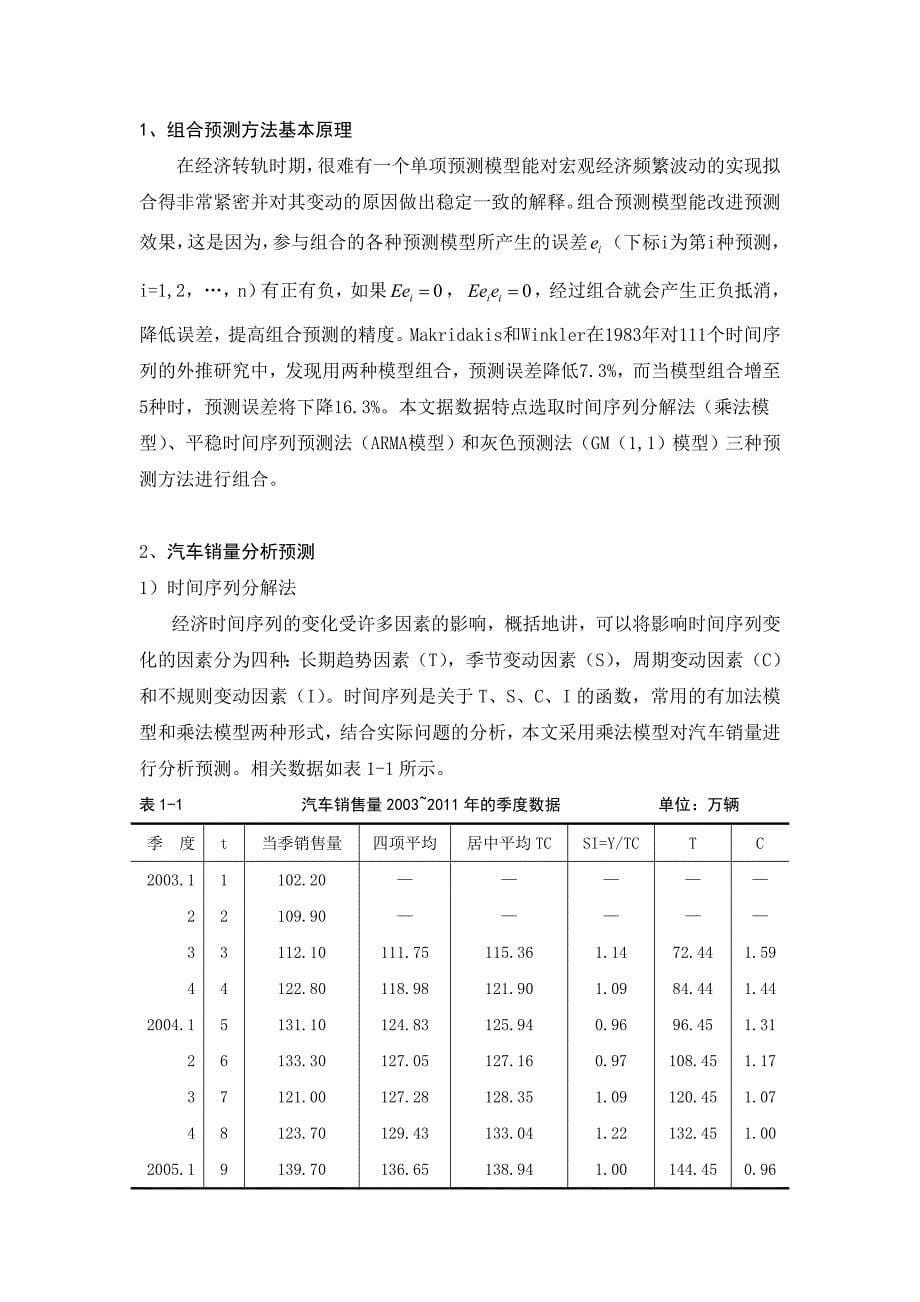 学年论文：组合预测在汽车销量预测中的应用 2012年6月1日_第5页