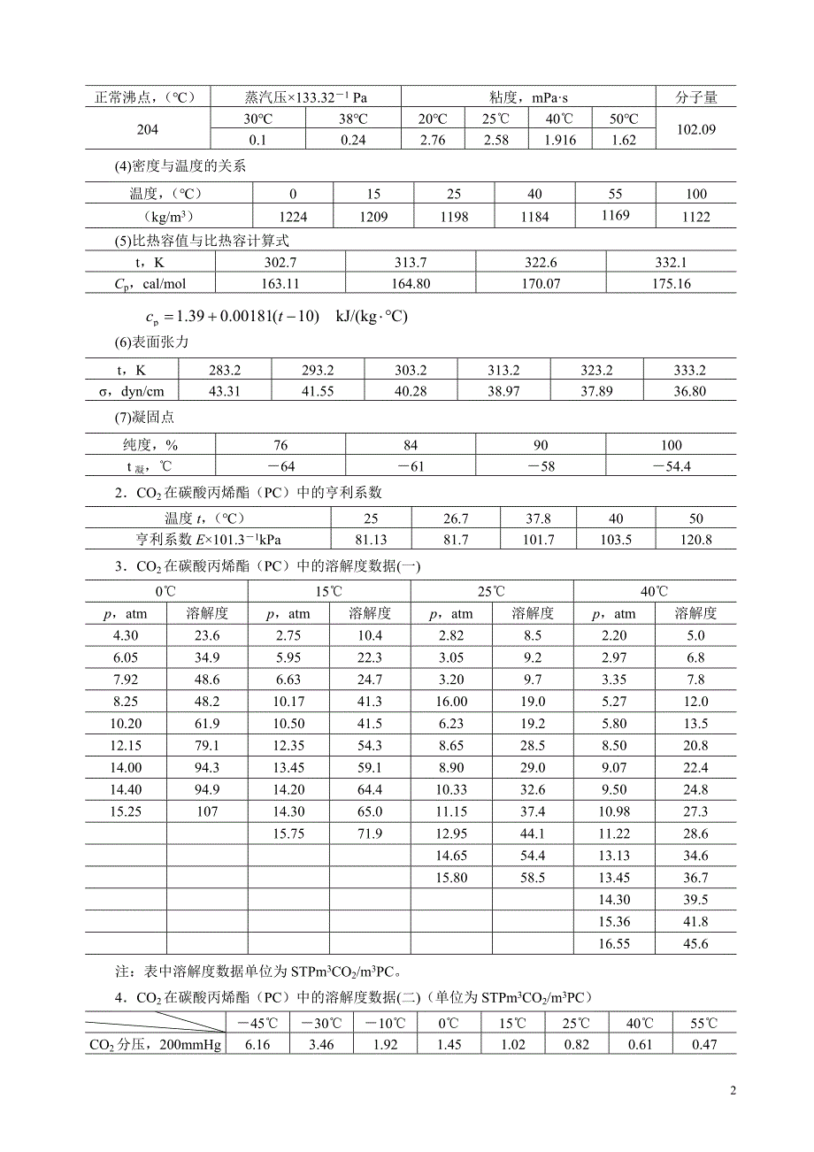 碳酸丙烯酯（pc）脱碳填料吸收塔课程设计任务书p8_第2页