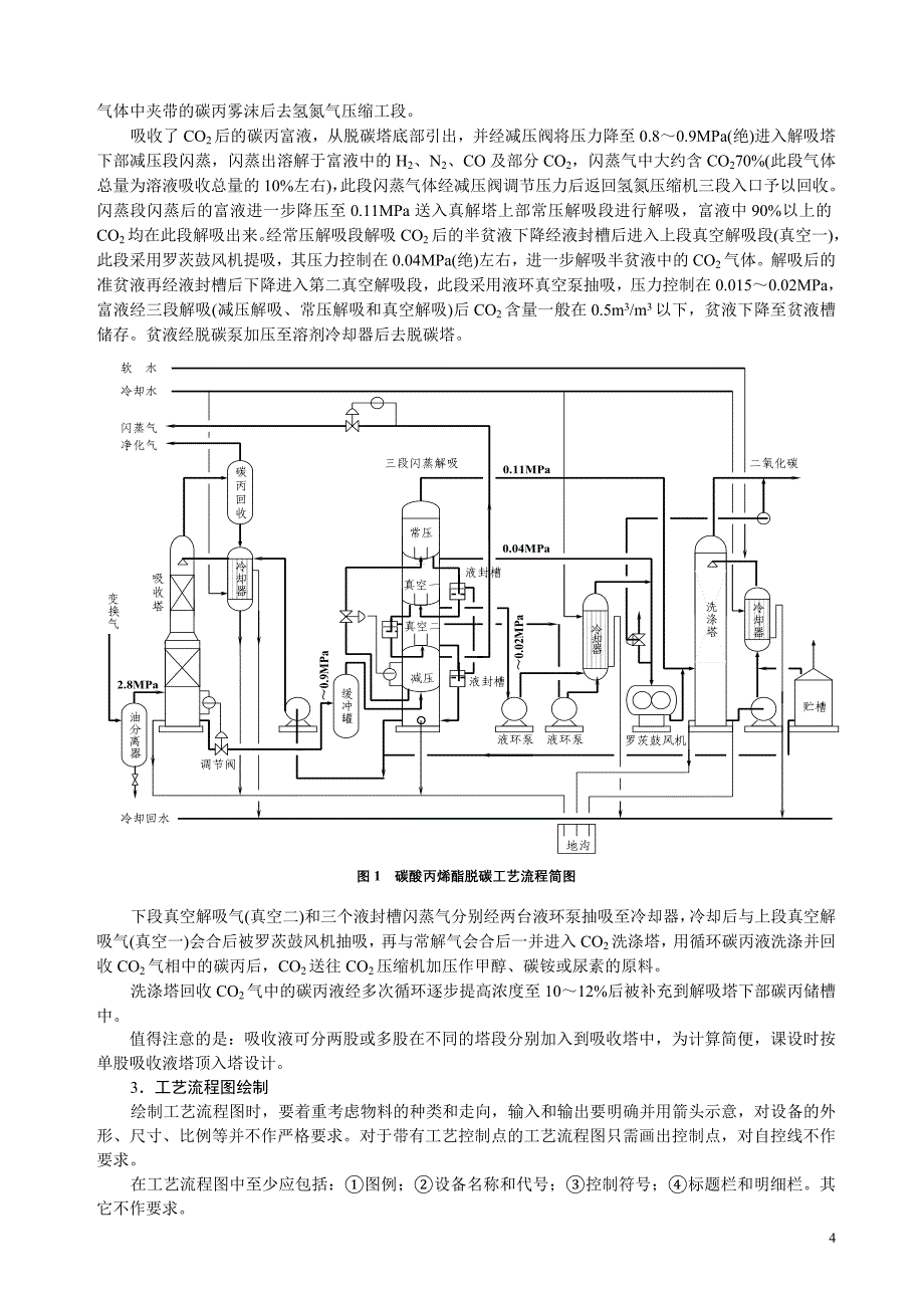 碳酸丙烯酯（pc）脱碳填料吸收塔课程设计任务书p8_第4页