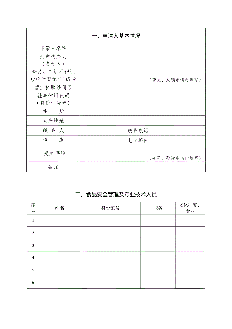 河北省食品小作坊登记申请书_表格类模板_表格模板_实用文档_第3页