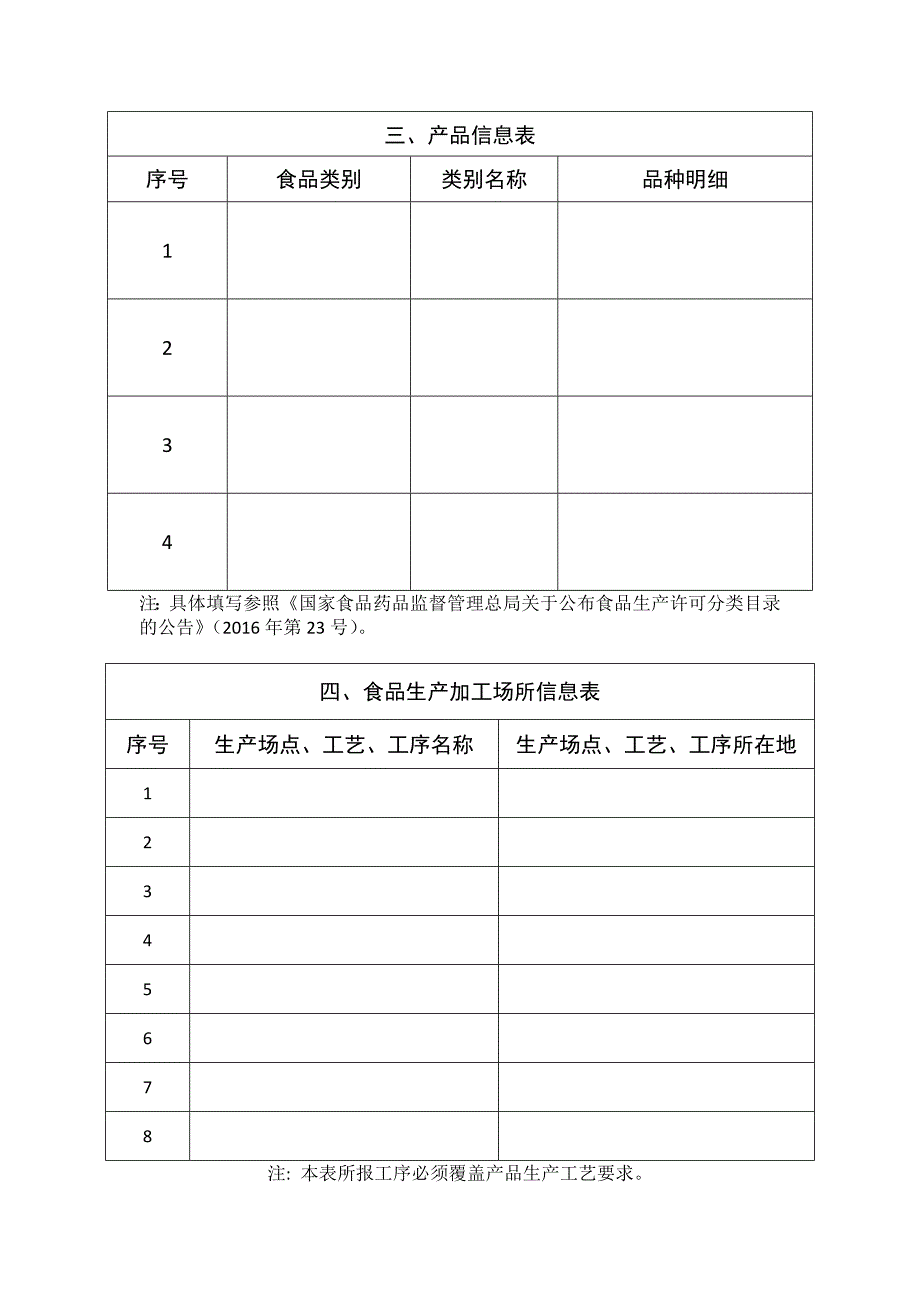 河北省食品小作坊登记申请书_表格类模板_表格模板_实用文档_第4页