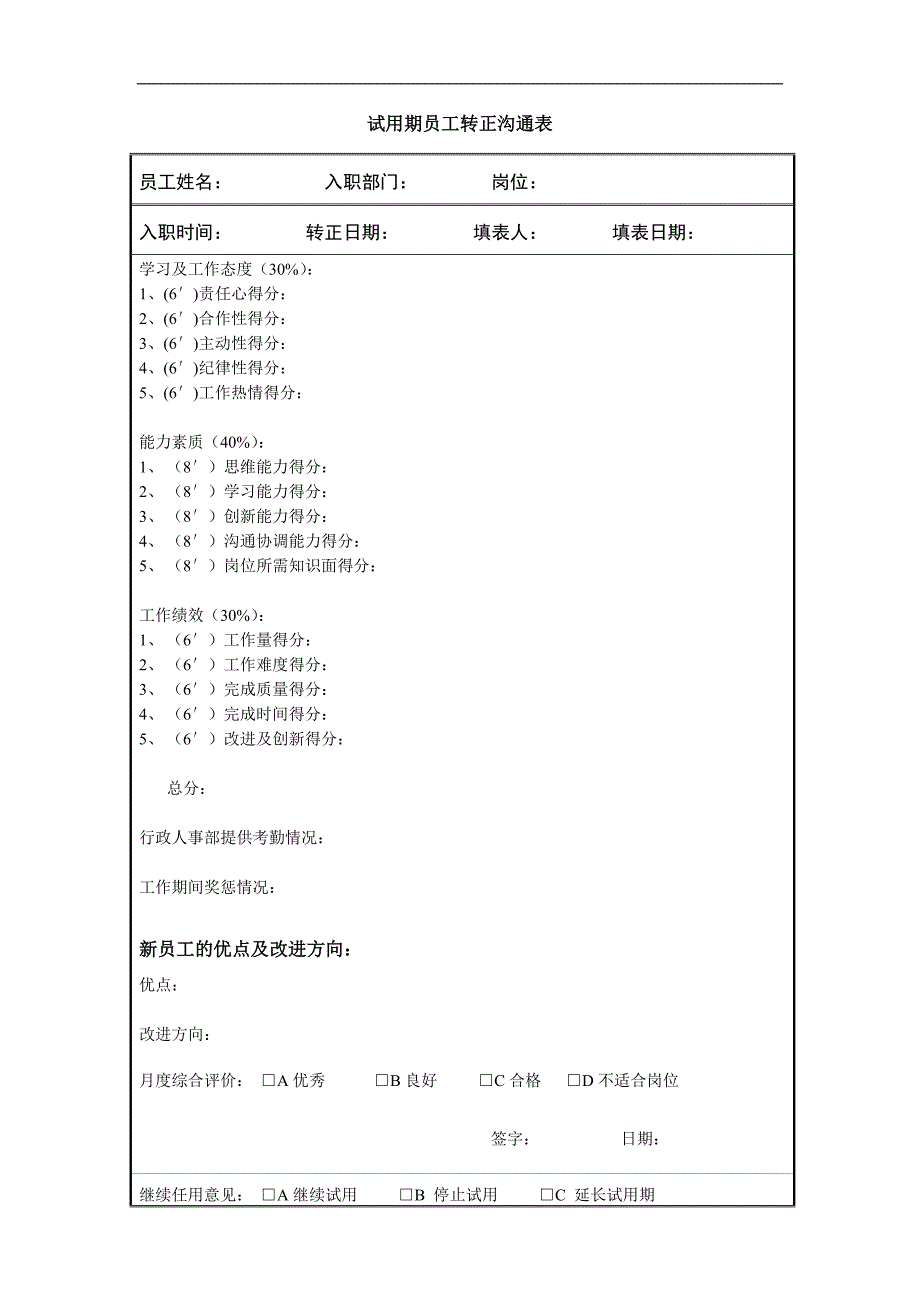 新员工月度沟通表_第1页