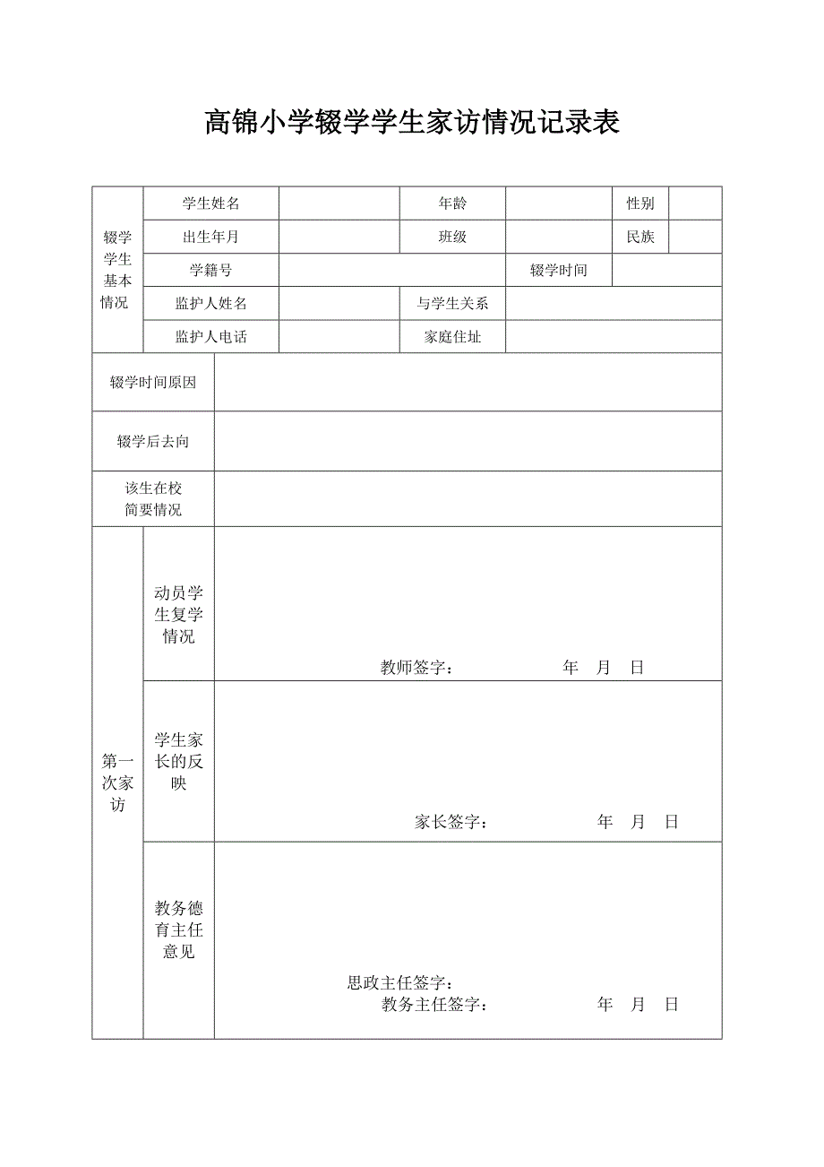 辍学生家访情况记录表_第1页