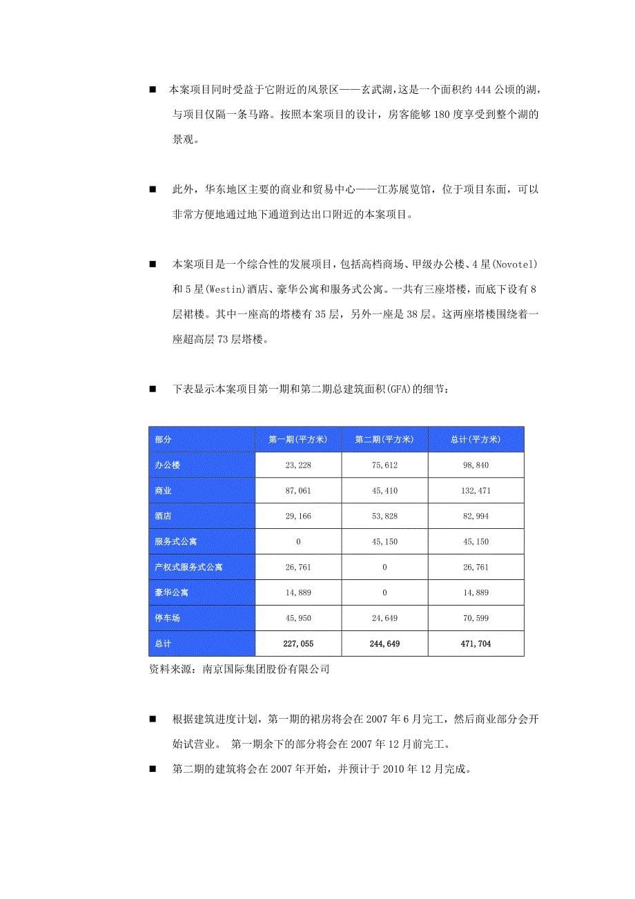 南京国际中心写字楼商业项目物业发展定位报告-97页_第5页