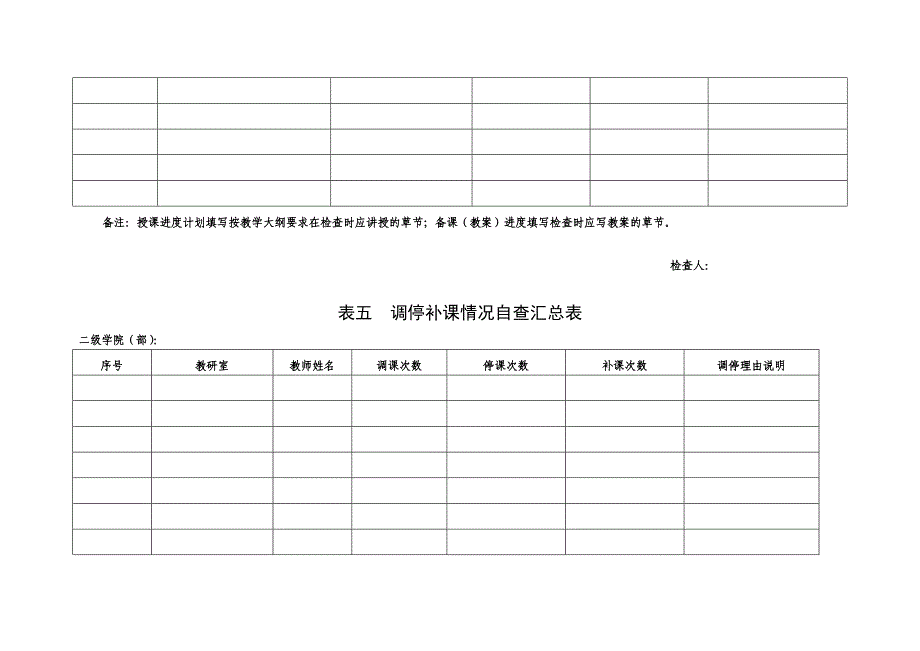 期中教学检查二级学院(部)自查用表_第3页