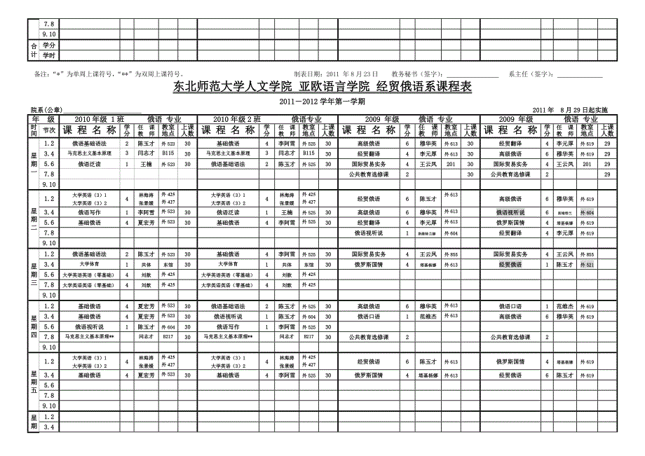 经贸俄语系课程表001_第3页