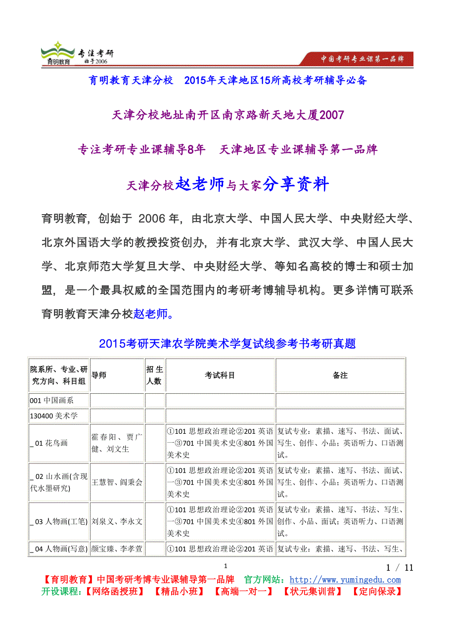 2015考研天津农学院美术学复试线参考书考研真题_第1页