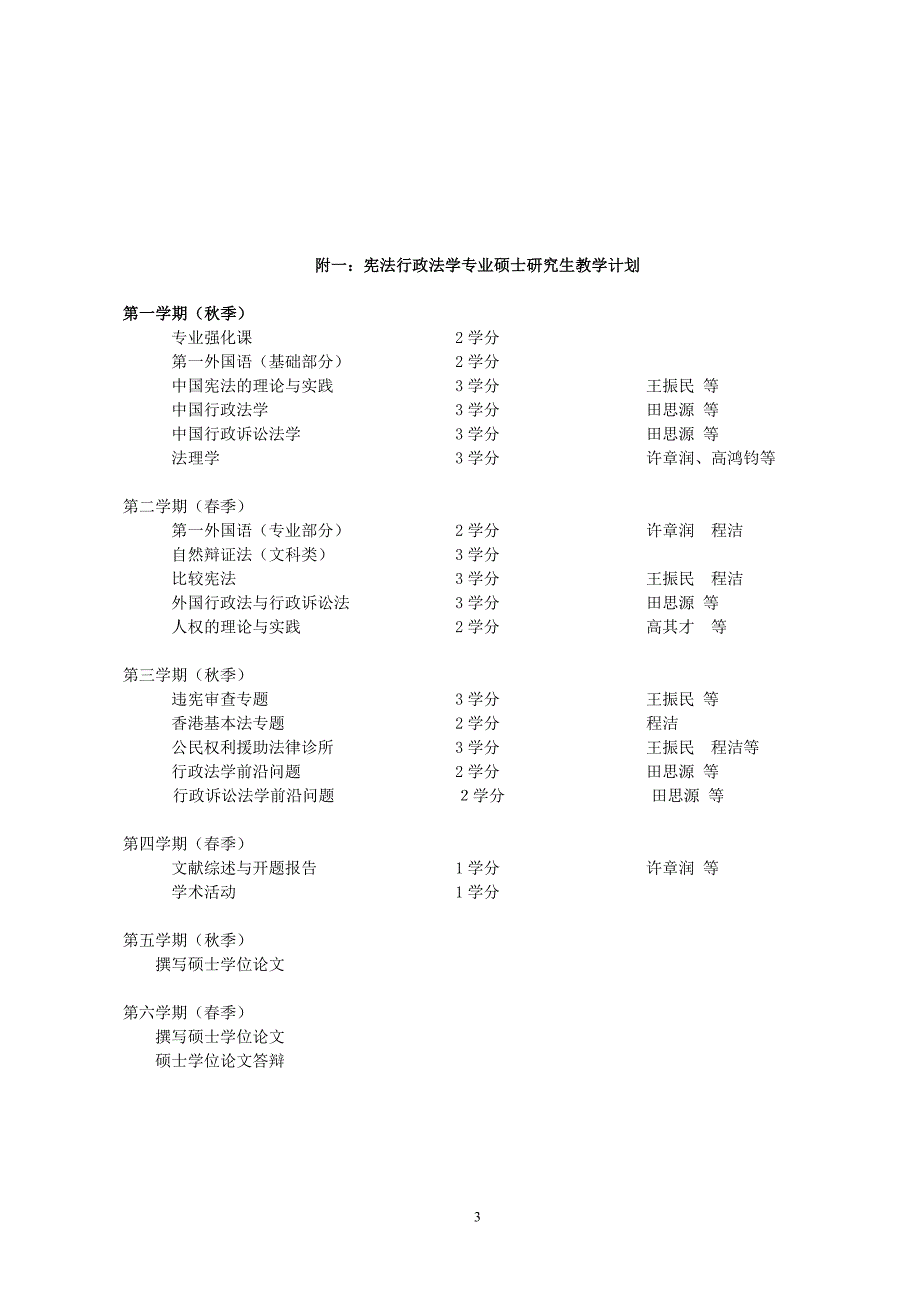 宪法行政法学硕士研究生培养方案_第3页