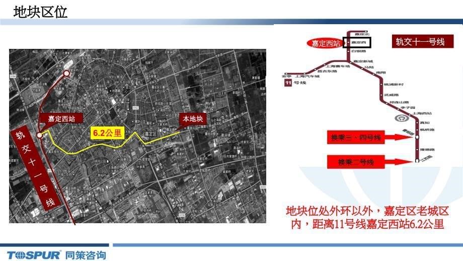 上海嘉定茹水路地块土地报告_第5页