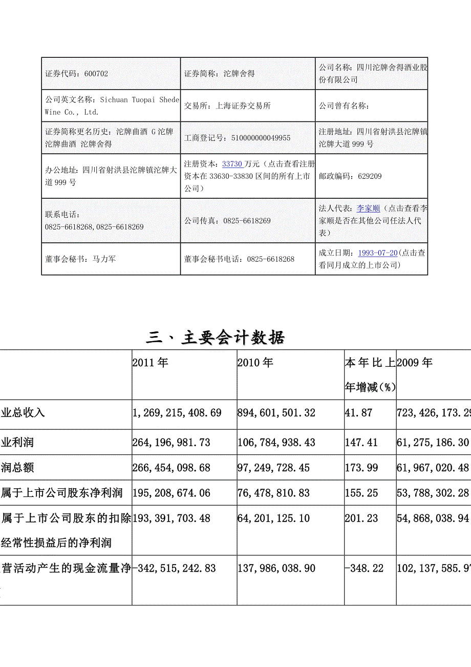 沱牌舍得财务分析2011年_第4页