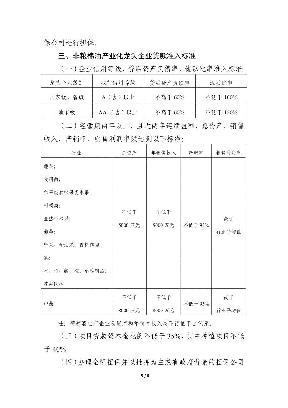 农业产业化龙头企业申请农发行贷款准入标准_第5页