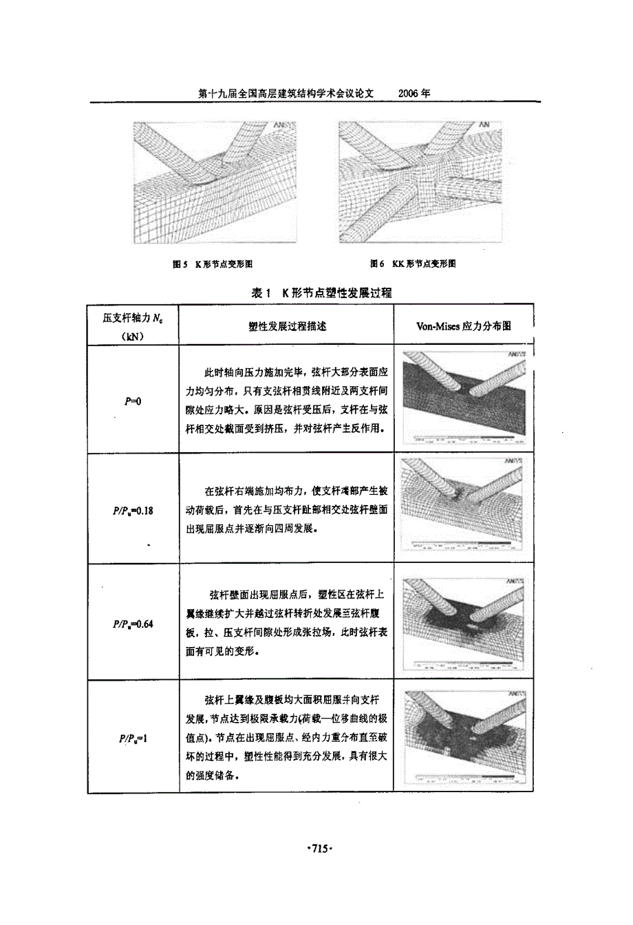 K形、KK形方圆管节点静力性能的研究_第3页
