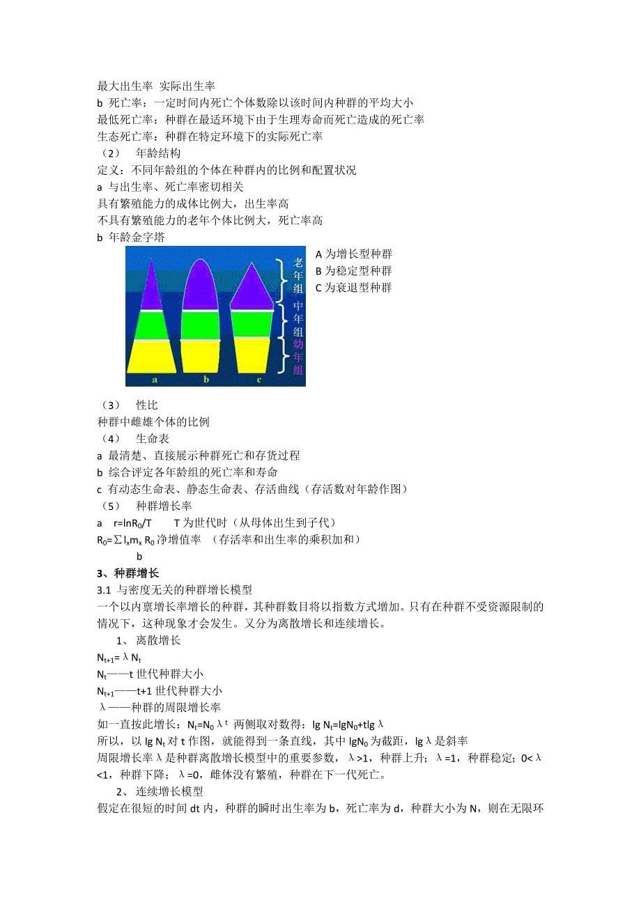 普通生态学提纲_第5页