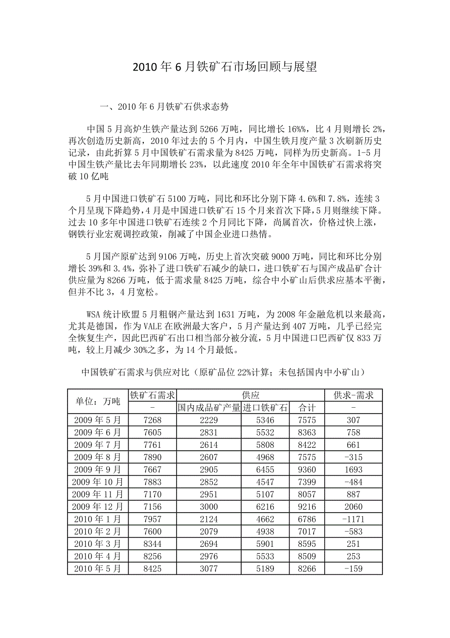 2010年6月铁矿石市场回顾与展望_第1页