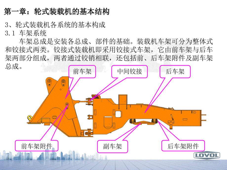 4附件2：装载机基础知识_第4页