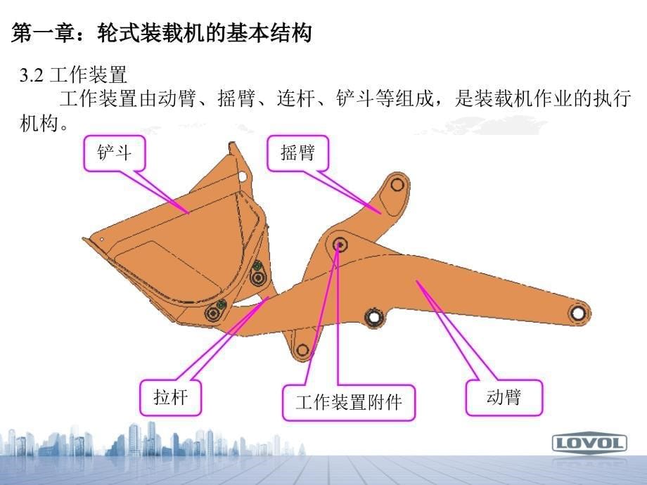 4附件2：装载机基础知识_第5页