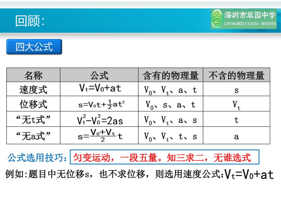 匀变速直线运动习题课_第2页