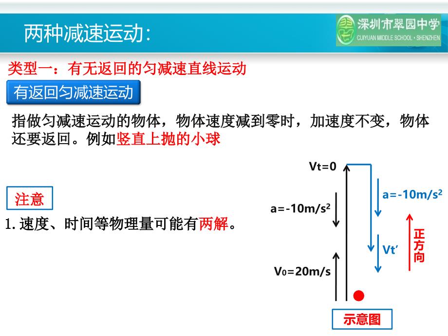 匀变速直线运动习题课_第5页