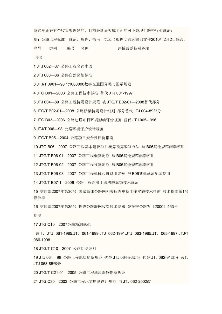 路桥方向规范大全_第1页