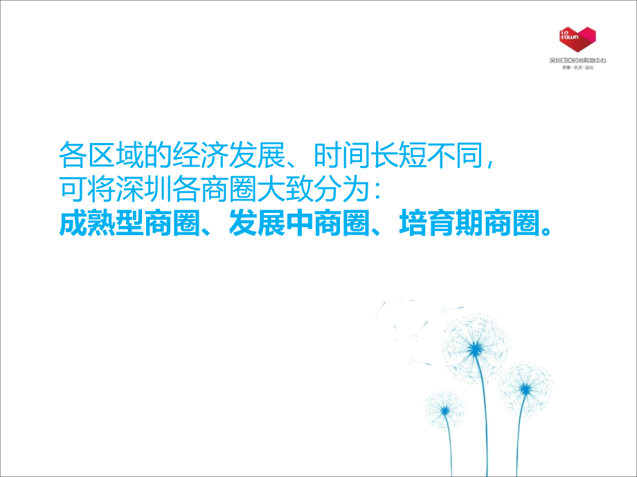 2014年深圳卓越·intown购物中心营销推广方案（89页）_第2页