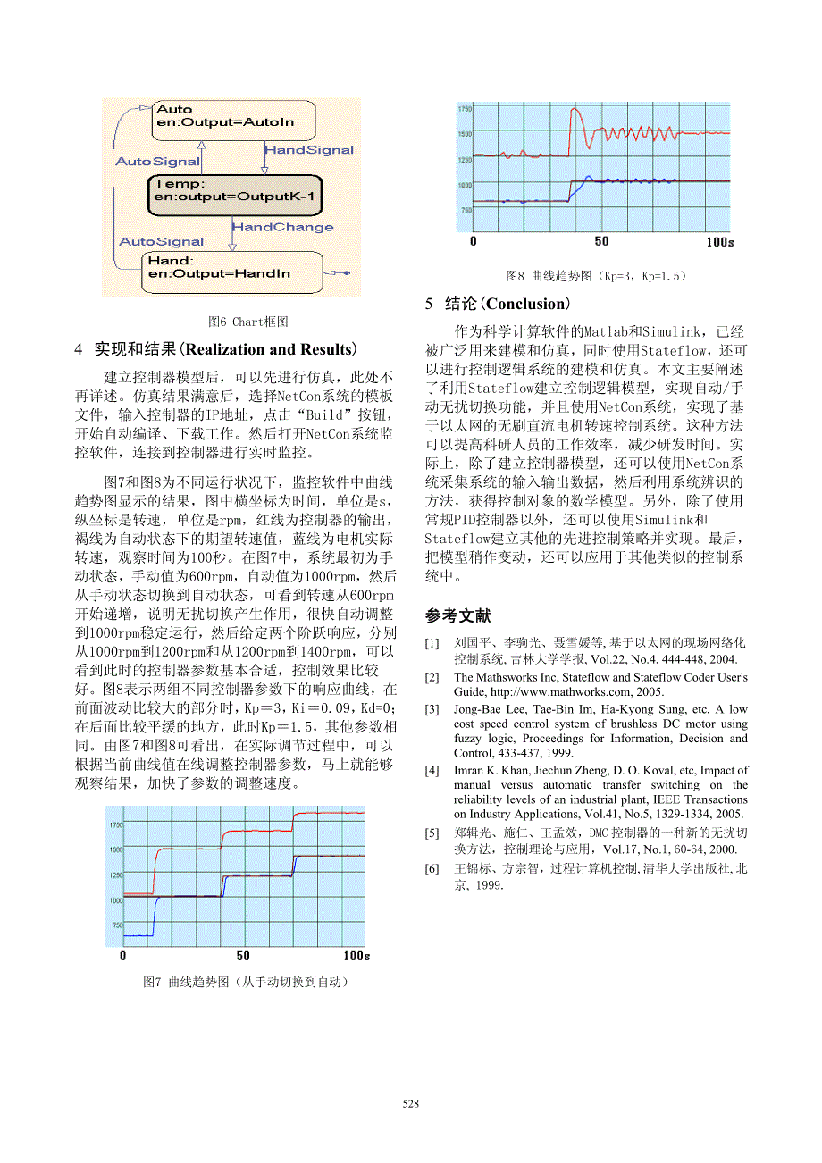 基于Stateflow与以太网的电机控制系统设计及实现_第4页