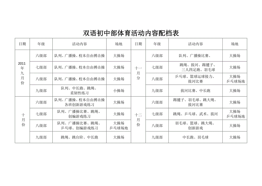 双语初中部体育活动内容配档表_第1页