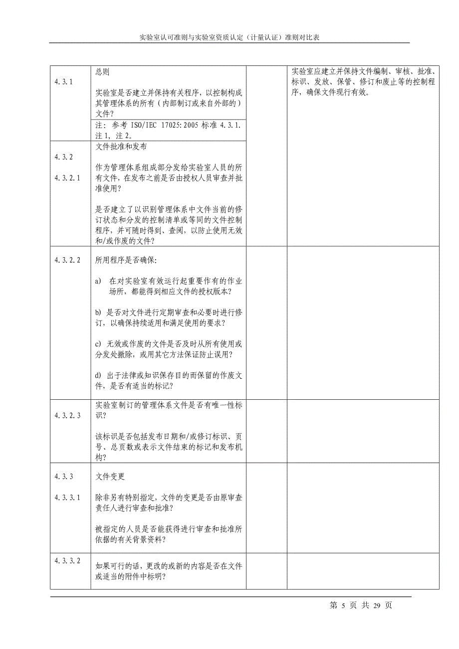 实验室资质认定与资质认可对照表_第5页