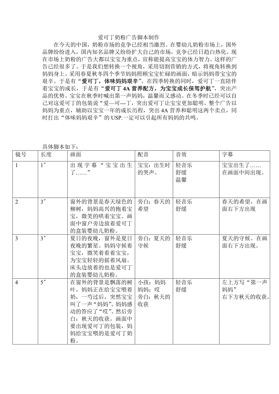 爱可丁奶粉广告脚本制作_第1页
