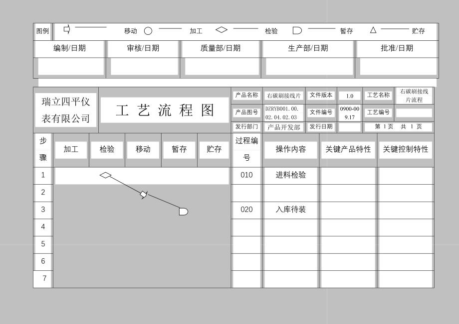 零件流程圖3_第2页