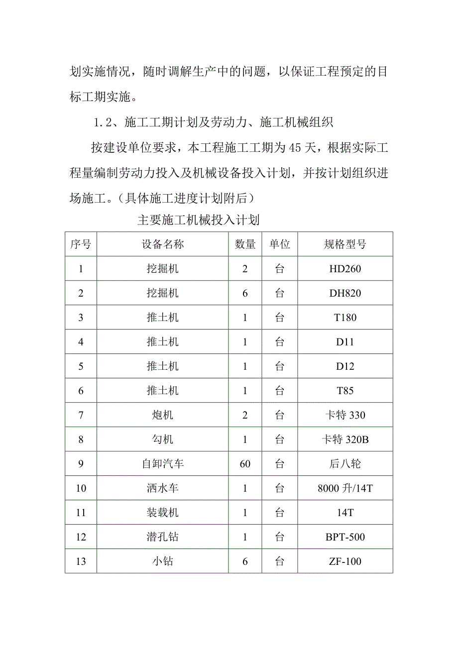 基础土方开挖施工组织设计 长沙方略投资发展有限公司_第4页