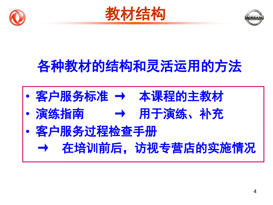 最新东风日产专营店九大销售流程_第4页