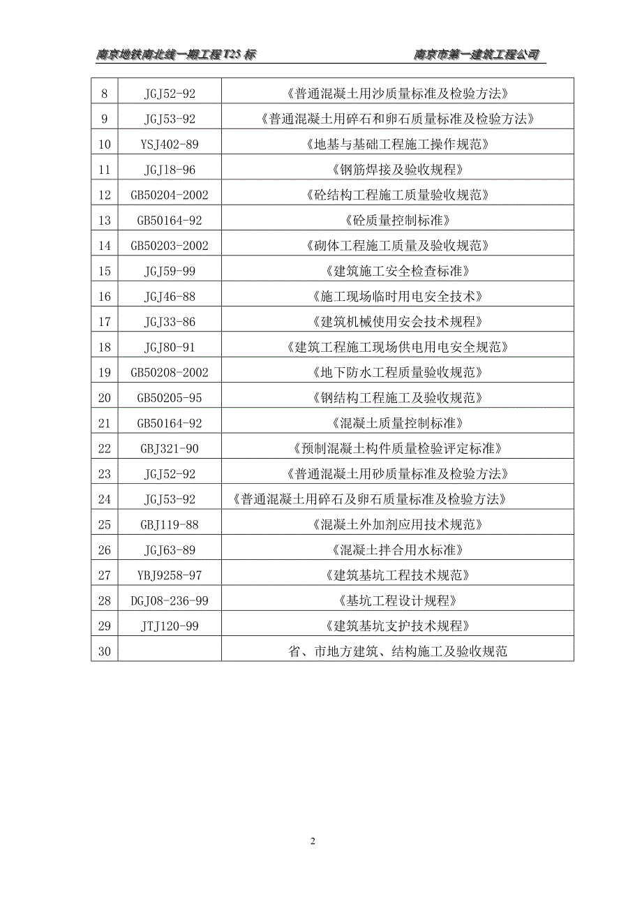 地铁南北线一期工程ta标施工方案_第2页