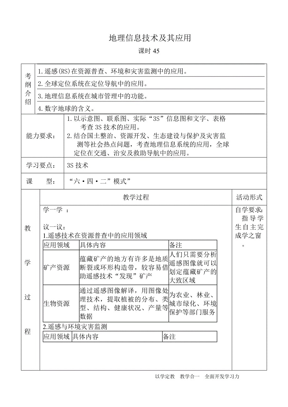 地理信息技术及其应用_人教版高一地理导学案_第1页