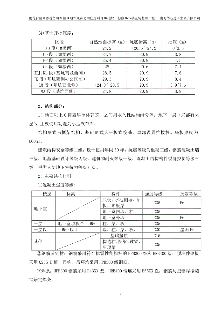 经济适用住房项目基坑基础工程施工组织设计南通华新建工集团有限公司_第4页