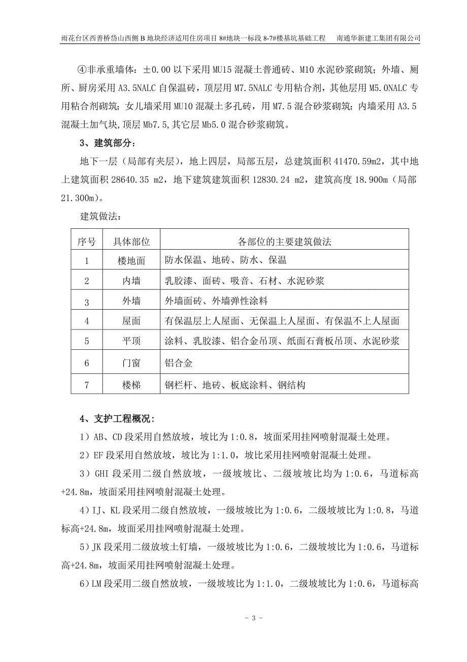 经济适用住房项目基坑基础工程施工组织设计南通华新建工集团有限公司_第5页