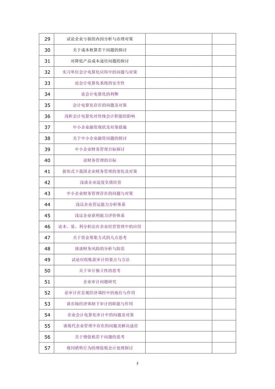 08会计电算化专业毕业设计方案_第5页