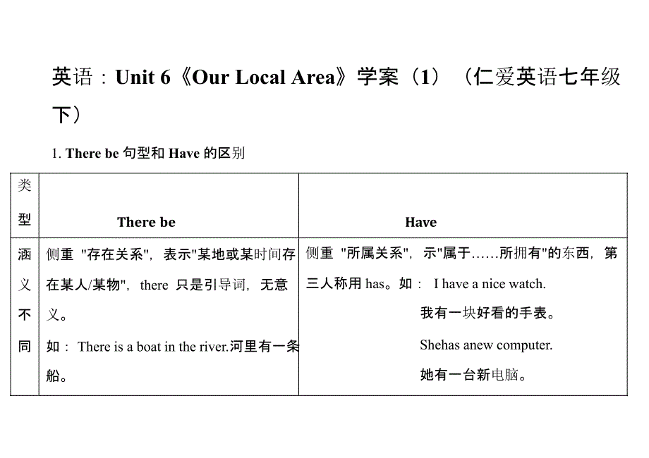 英语：unit 6《our local area》学案(1)(仁爱英语七年级下)_第1页