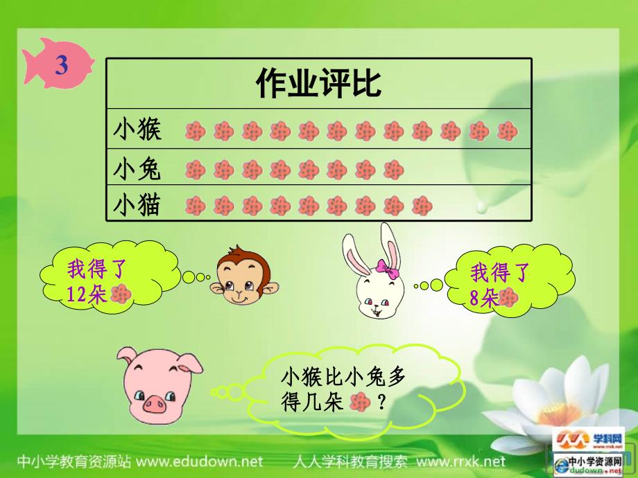 人教版数学一年级上册《比多少》PPT课件3_第2页