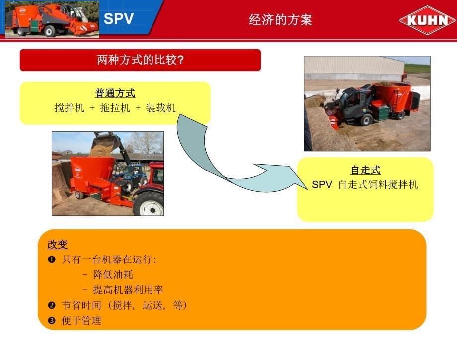 spv立式自走饲料搅拌机_第5页