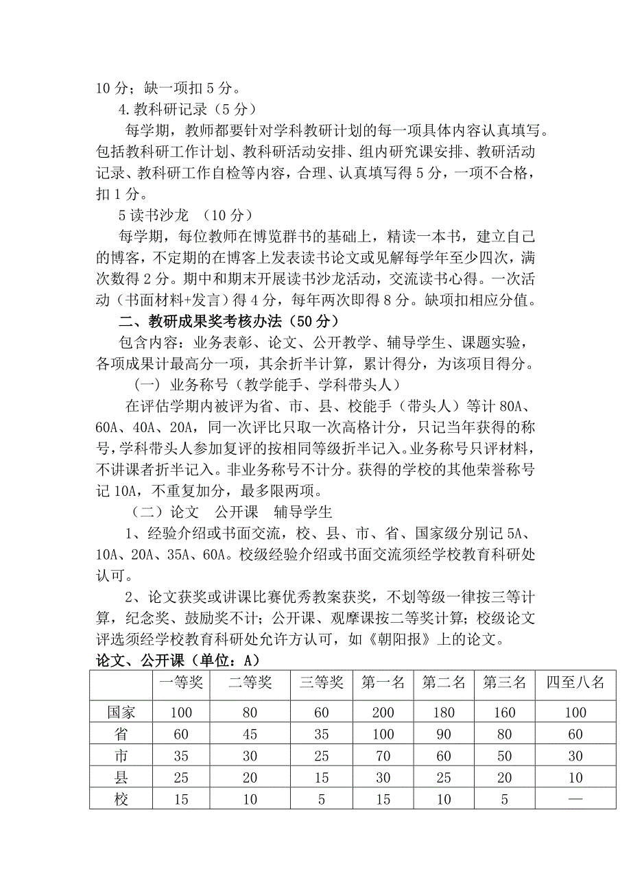 小学教科研能力评价细则定稿_第2页