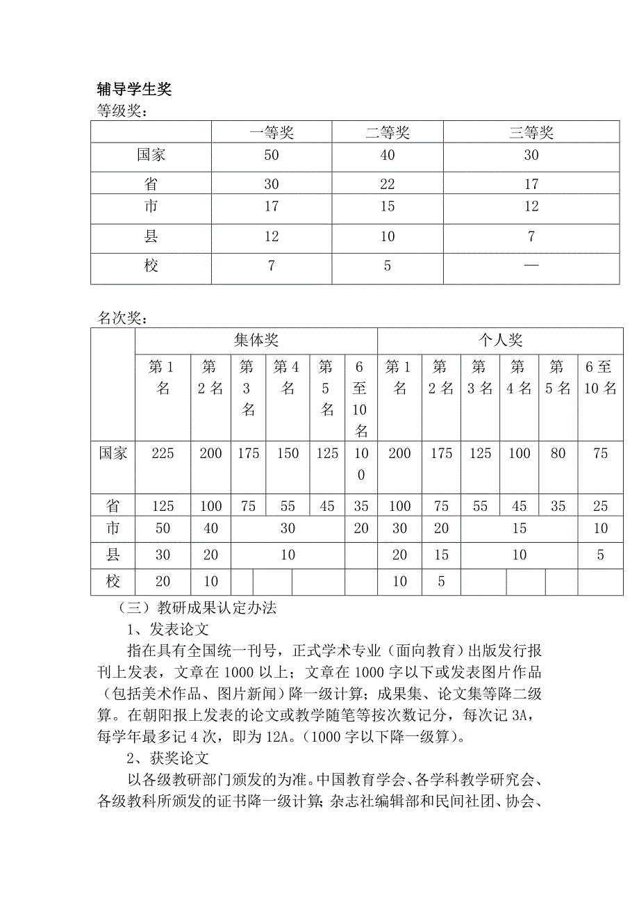 小学教科研能力评价细则定稿_第3页