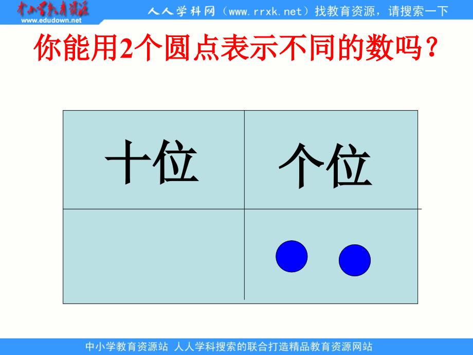 人教课标版数学一年级下册《摆一摆、想一想》ppt课件1_第3页