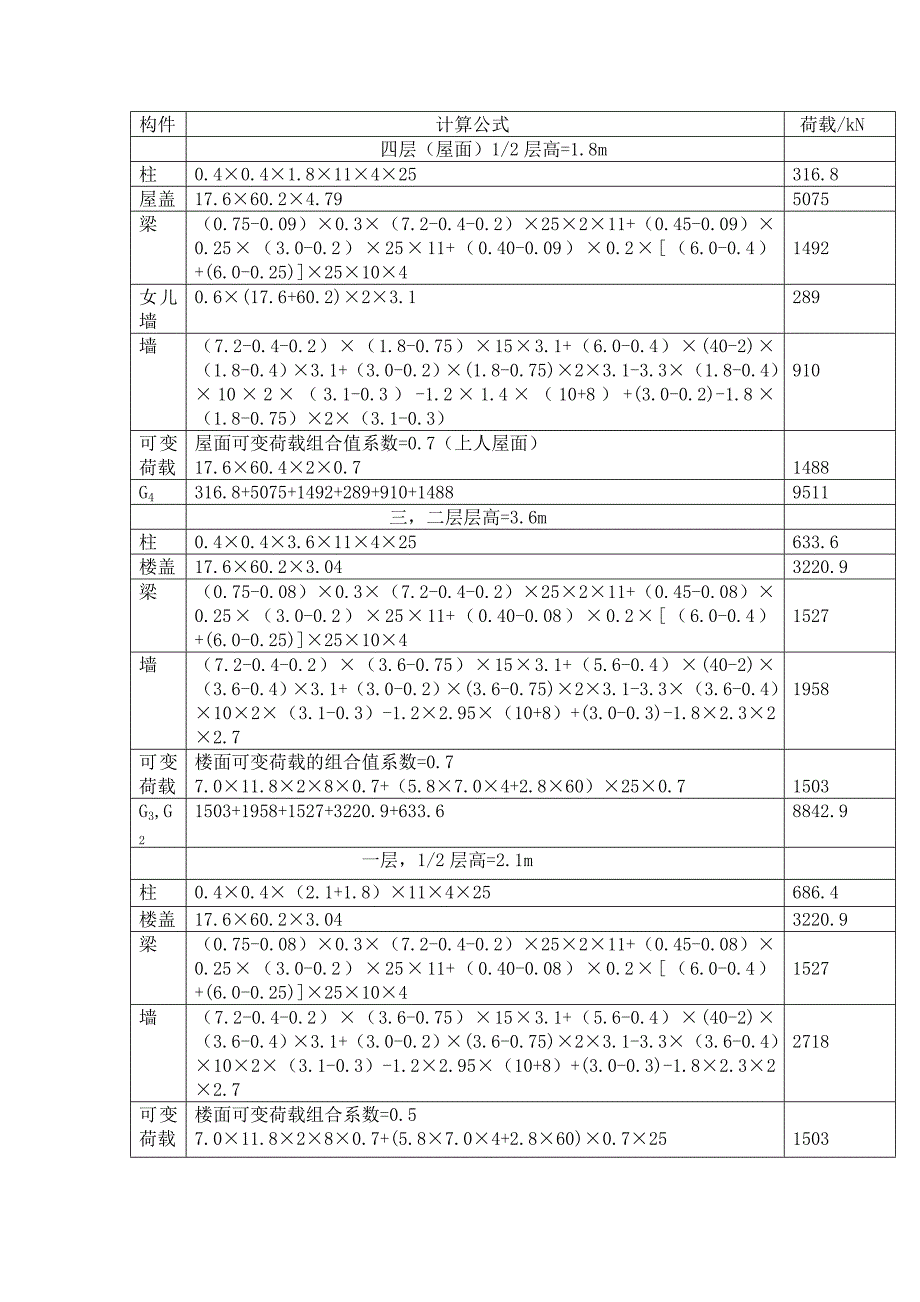 框架结构毕业设计_说明书_第4页