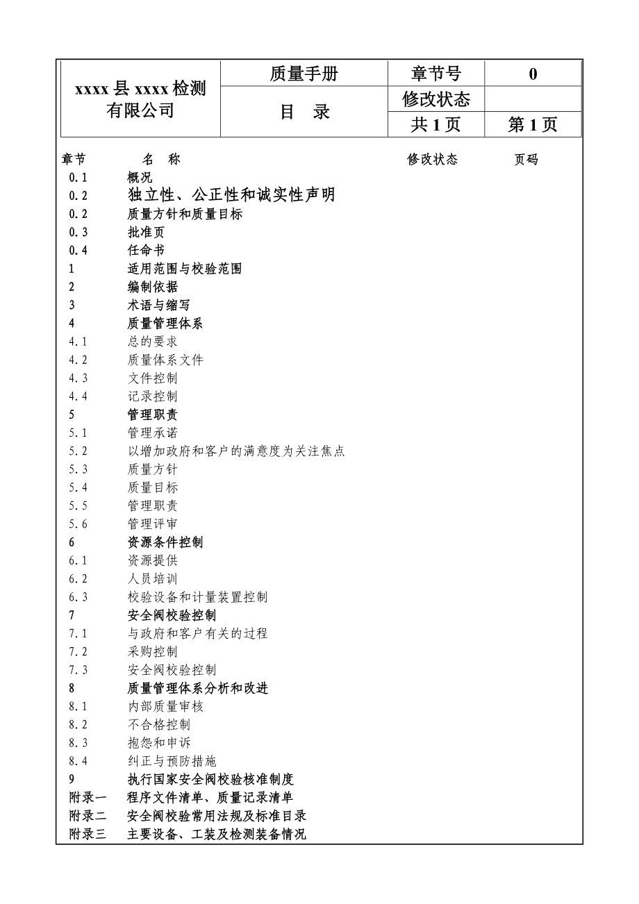 安全阀检测有限公司质量手册_第2页